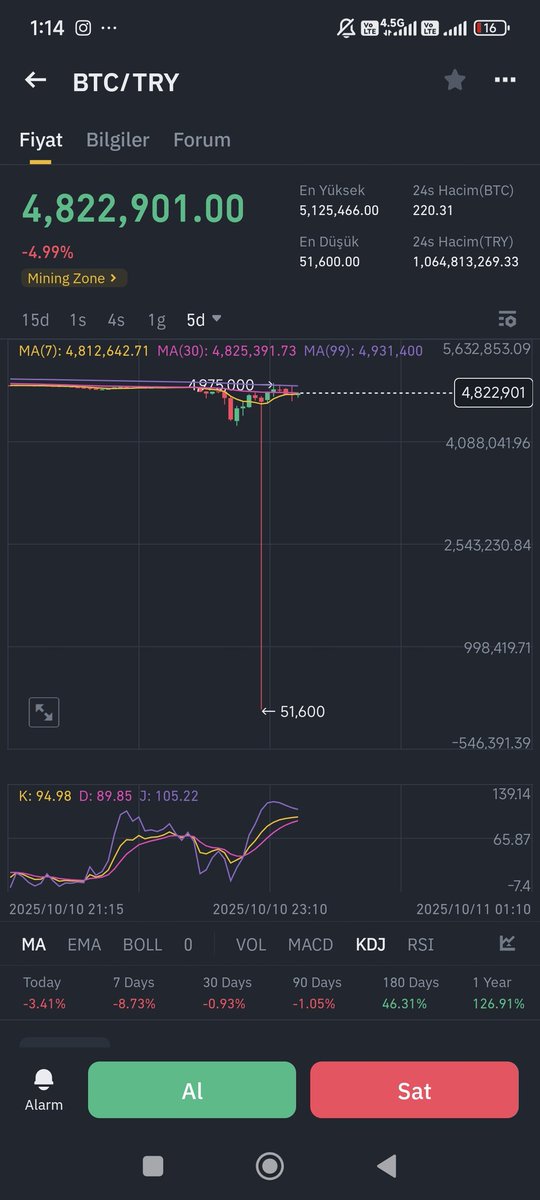 mikropca tweet media
