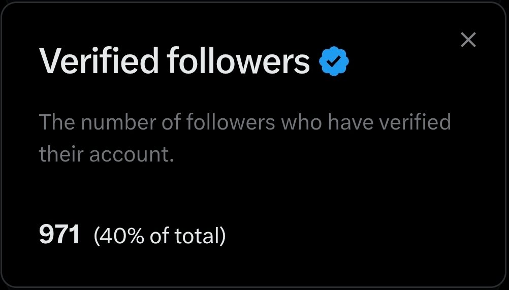 jitendr16246295's tweet image. ✅ अकाउंट वेरिफाई हो गया है – 971/1000!
बाकी बचा केवल थोड़ा सा काम 💪
सबसे स्पोर्ट (सहयोग) चाहिए ताकि जल्दी पूरा हो जाए! 🙌

#Verification #TeamSupport #AlmostThere #WorkTogether #GoalAchieved