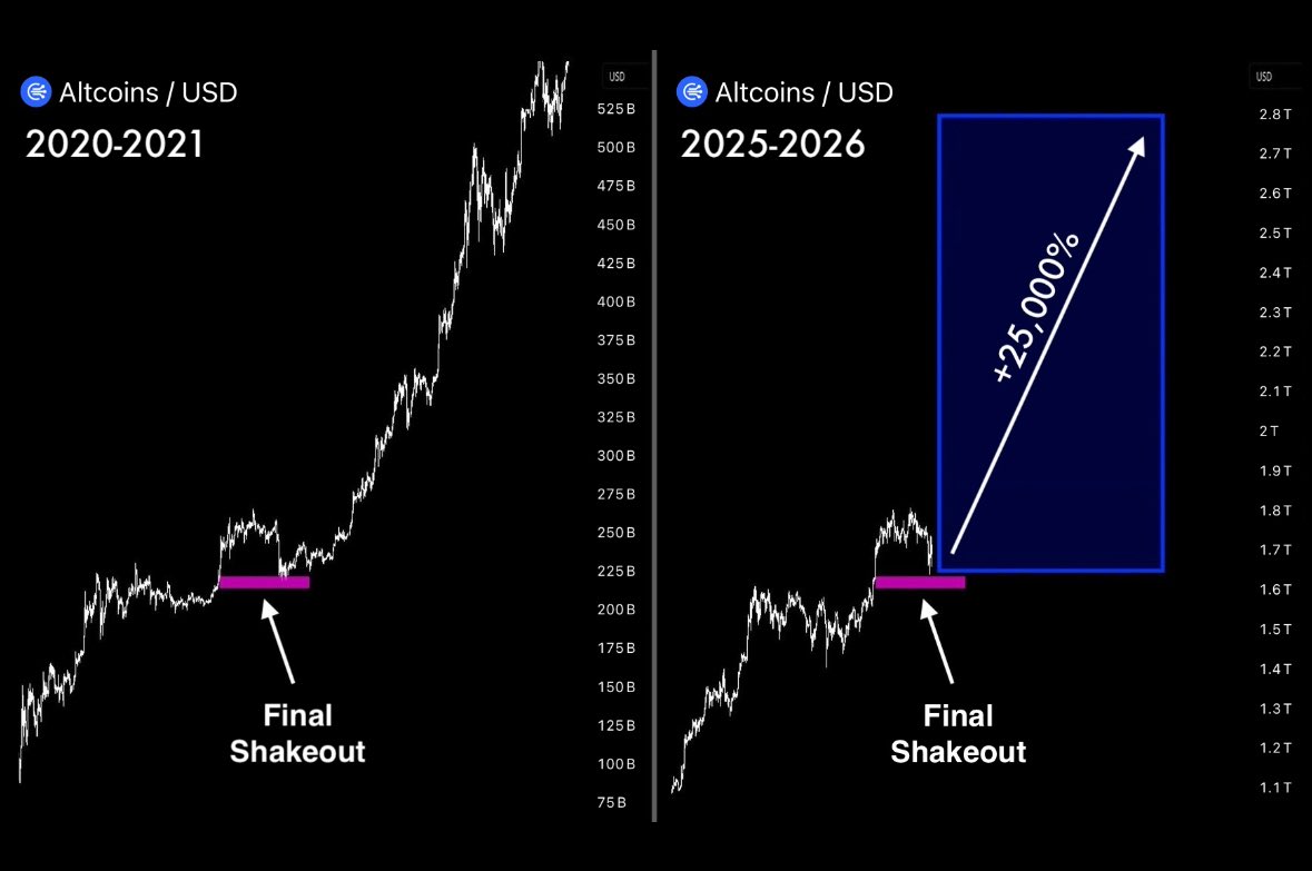 <a href="/TedPillows/">Ted</a> Try again buddy lmfao we just repeating patterns.