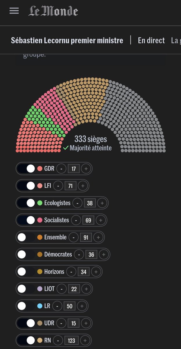 Dès lors qu'il y a potentiellement une très forte majorité absolue de 333 députés susceptibles de censurer rapidement le <a href="/gouvernementFR/">Gouvernement</a> <a href="/SebLecornu/">Sébastien Lecornu</a>  2, encore plus minoritaire que le premier, on ne voit pas comment "les conditions pourraient de nouveau être remplies"...