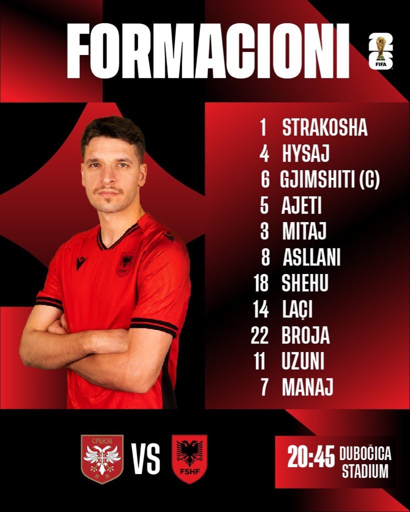 IttiMania's tweet image. 🇷🇸 صربيا 🆚 ألبانيا 🇦🇱 

يتواجد ماريو ميتاي في التشكيلة الأساسية ✅

يتواجد رايكوفيتش وسيميتش على مقاعد البدلاء 💺

ينطلق اللقاء بعد نصف ساعة من الان في الساعة 9:45 مساءً، المنتخب الفائز سيقترب من ضمان مقعد الملحق للتصفيات الأوروبية المؤهلة إلى كاس العالم 2026 🌏✅