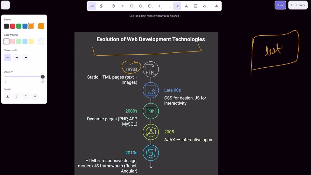 RohitPal_6393's tweet image. Day 34 of #100DaysOfCode!

Back to the basics with HTML. 💻 I&apos;ve studied it before, but I&apos;m starting from scratch to build a strong foundation for my upcoming Flask projects. Time to connect the front-end with the back-end!

#HTML #Flask #WebDevelopment #CodingJourney
