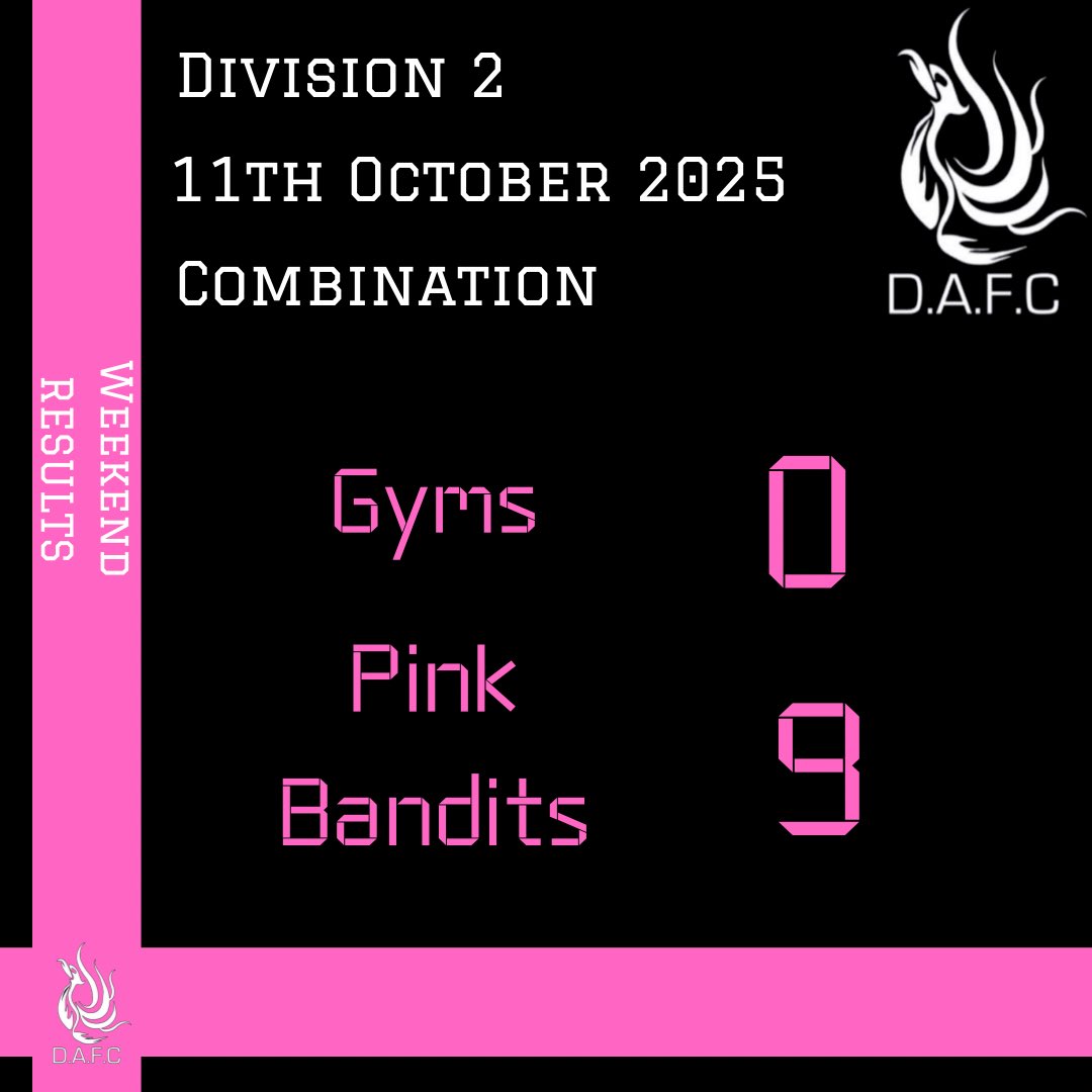 Another strong performance and a lovely clean sheet for the pinks. Goal Scorers: Carl Wagstaffe x 5 Lee Ford x 3 and Nick Ford. MOTM: Carl Wagstaffe