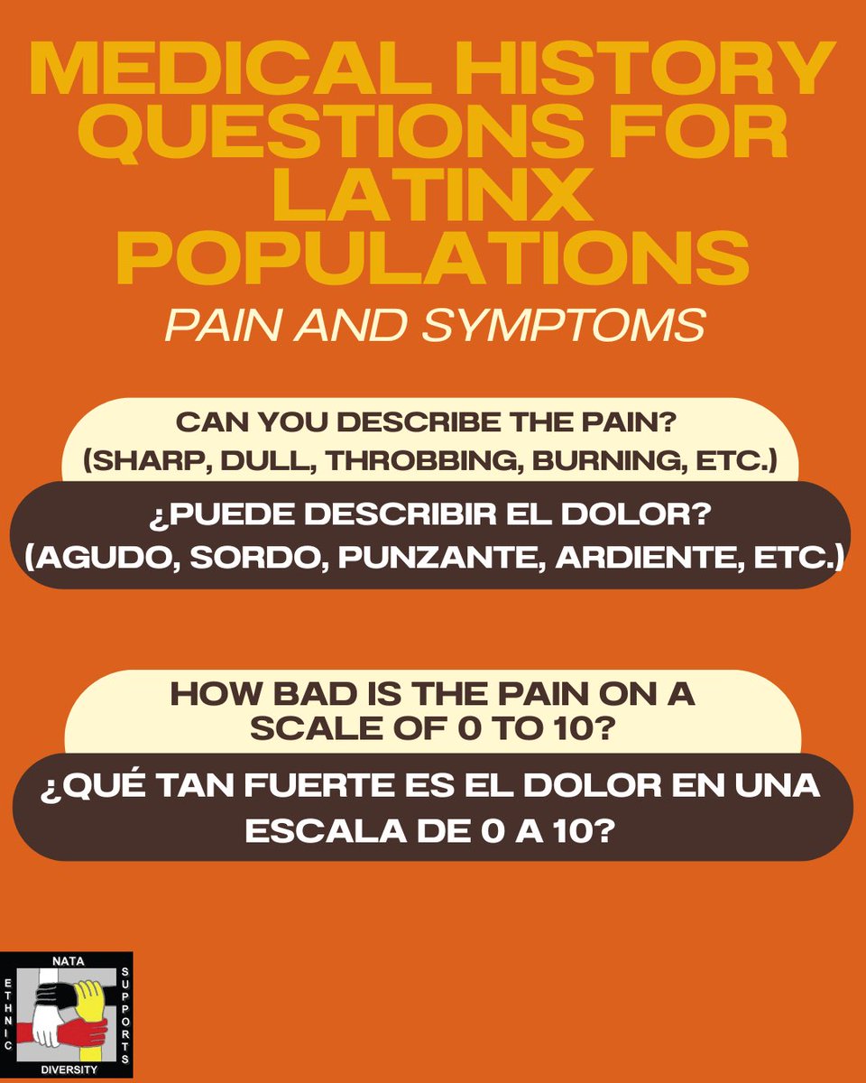 During Hispanic Heritage Month, EDAC will be sharing infographics you can use in your own setting for patients that speak Spanish.  Thank you Daniella Eiroa, DAT, LAT, ATC, OPE-C for sharing these translations with us. #EDAC365 #EDAC4ALL #RepresentationMatters #DiversityMatters