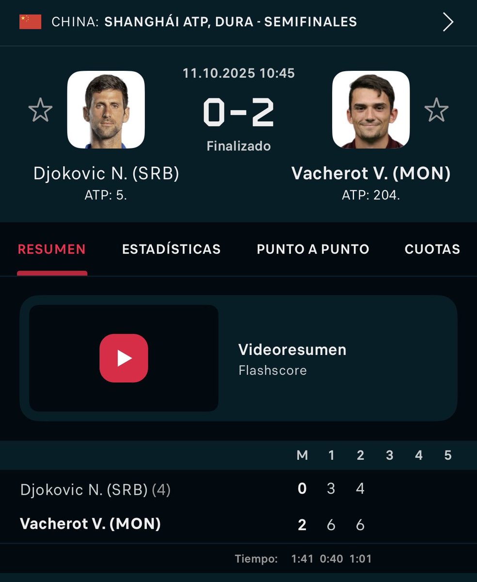 AlvaroGP223's tweet image. @AoutofcontextT coña?