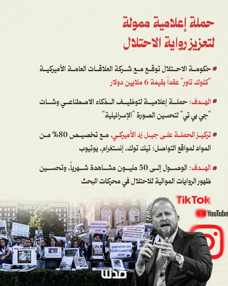 SONA_KUWAIT's tweet photo. صفقة مثيرة "شات جي بي تي" يدخل حرب الدعاية لتلميع صورة الإحتلال الصهيوني الملطخة بالدم والإبادة
#الذكاء_الاصطناعي #التحول_الرقمي
#ChatGPT活用 #TikTok #YouTube #gogal #اللهم_العن_اسراييل https://t.co/2BT00DCoyi