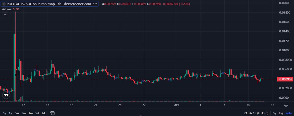 一只羊 ττ tweet media