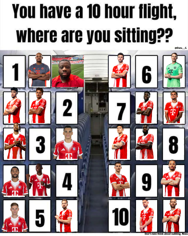 Data__G's tweet image. You&apos;re on this 10 hour flight, where do you sit?