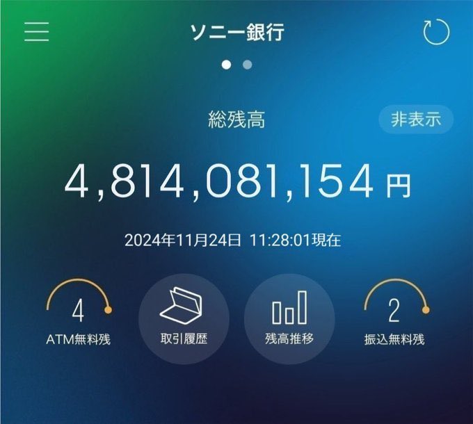 突然ですが、私コマツは
自分の会社を売却しました。
　　　
まだ【48億1400万円】あります。
お約束通り明日までに
全てお配りするのでご安心下さい。

・お一人100万円

欲しい方は手間なので『いいね』と『ほしい』とリプだけで大丈夫です。