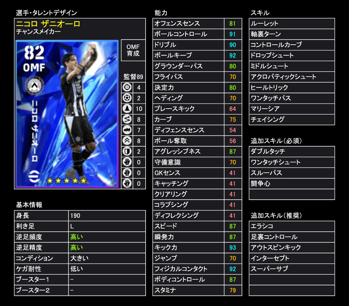 na__ir_g's tweet image. 【指名契約】
Highlight ニコロ ザニオーロ 育成
タレデザ／ブースター／追加スキル
#eFootball #イーフト