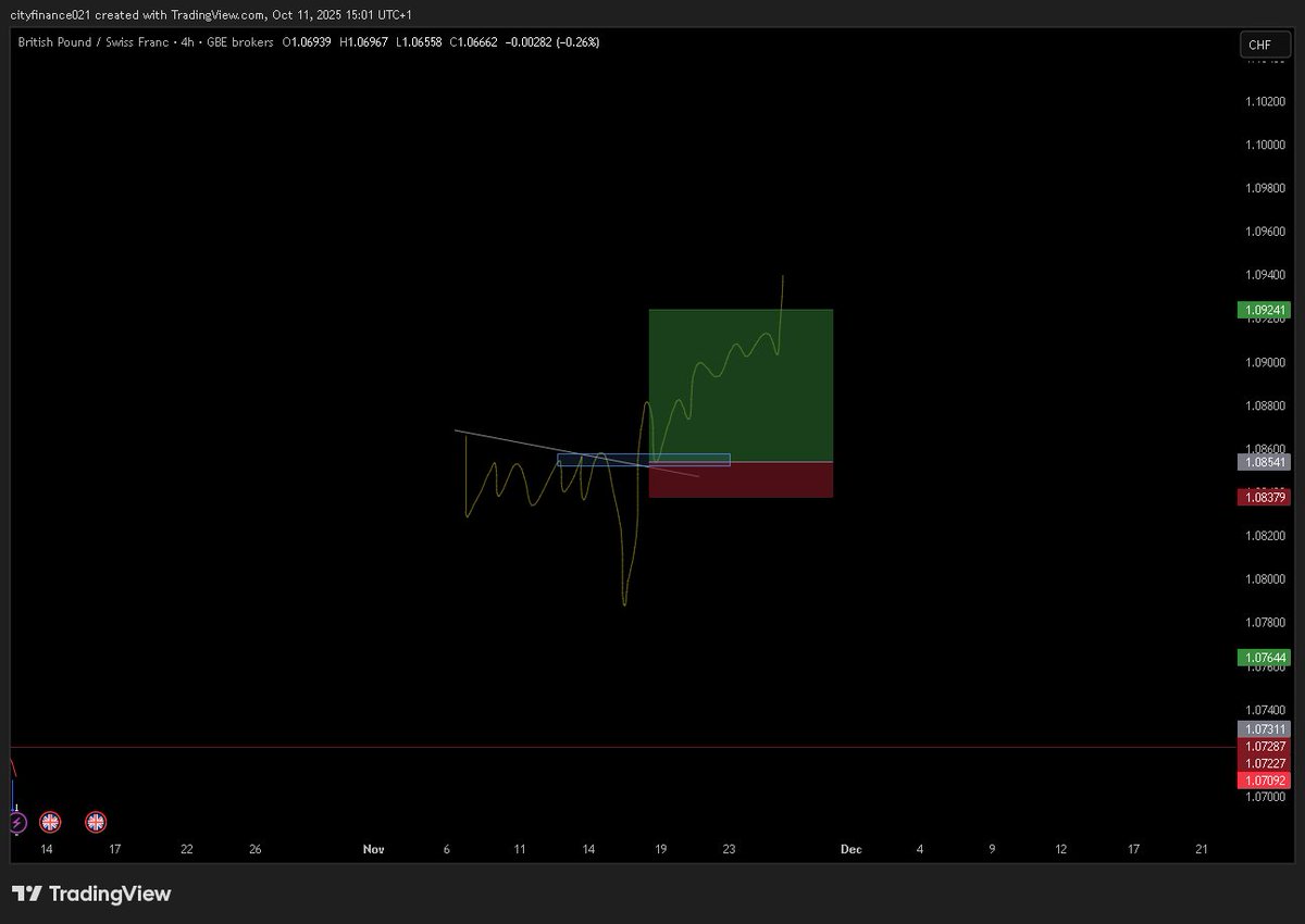 PhilipfynnA's tweet image. hit and run

#patterns