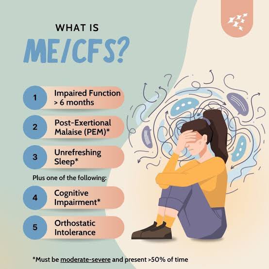 Severe #MECFS isn’t “just fatigue.” It can mean total loss of mobility, speech, or tolerance to light and sound. Up to 25% of patients reach this level. Clinicians must approach with empathy, gentle pacing, and multidisciplinary care. #SevereME #MiliionsMissing #ChronicIllness