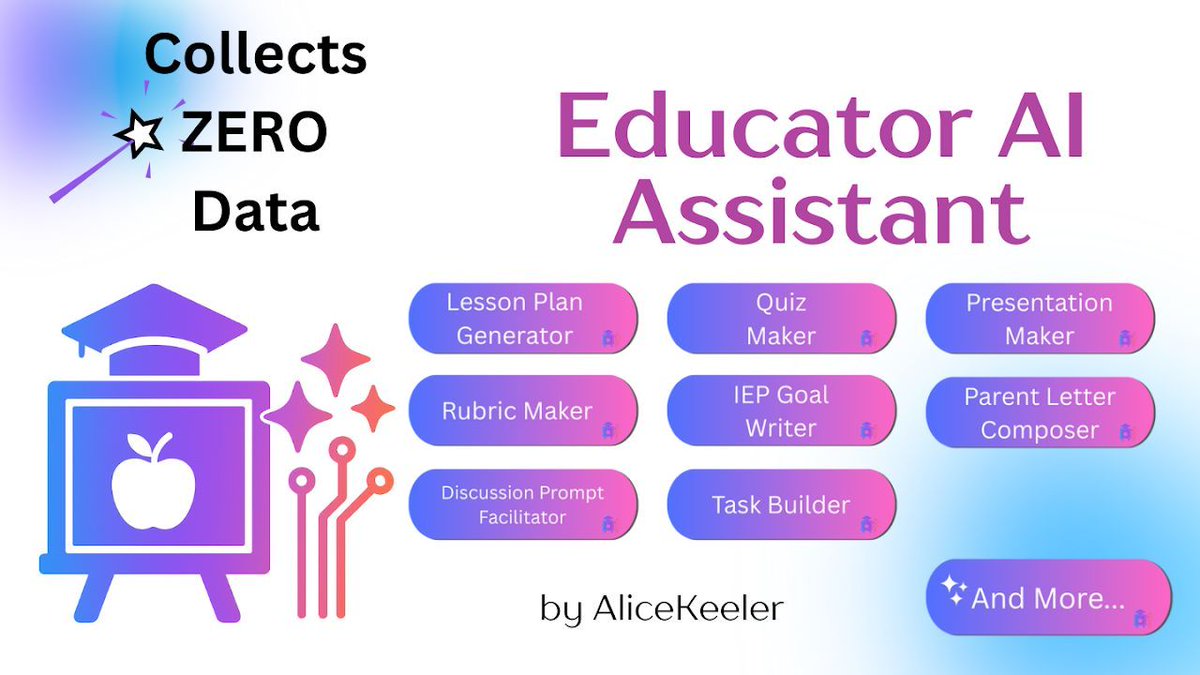 alicekeeler's tweet image. Build lesson plans, assessments, newsletters, and more with AI, right inside Google Sheets. Educator AI Assistant by Alice Keeler offers prebuilt tools and lets you see and tweak the prompt behind each one for full control.

workspace.google.com/marketplace/ap…

#GoogleEDU #GoogleWorkspace