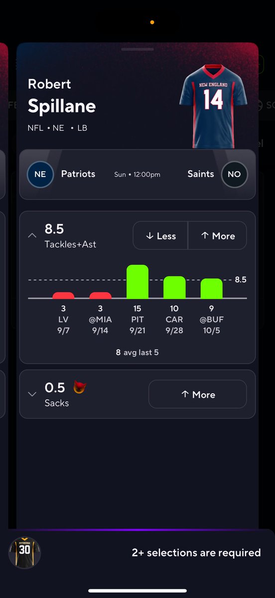 954twan's tweet photo. @PrizeSupport please respond to my dm apparently your scoring team uses a different source of stat tracking other than espn &amp; https://t.co/7rA93ouN14 https://t.co/vJBCGEH4Jp
