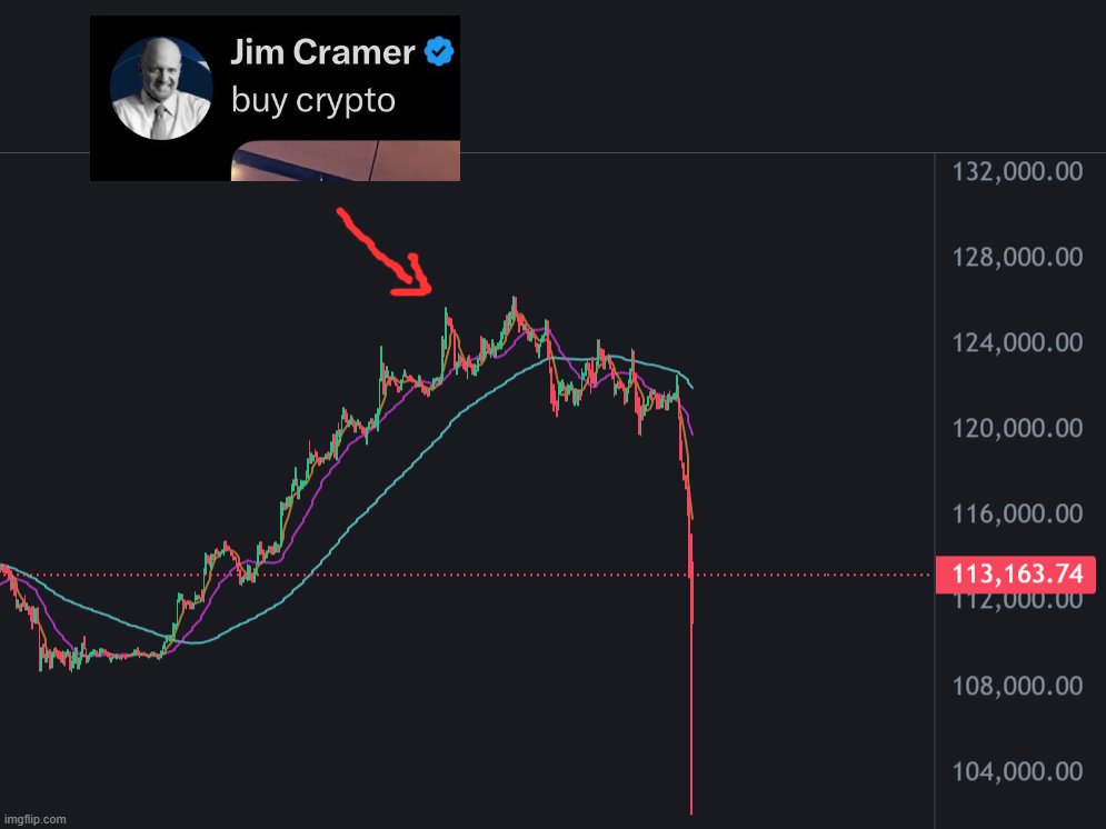 Jaytrading tweet media