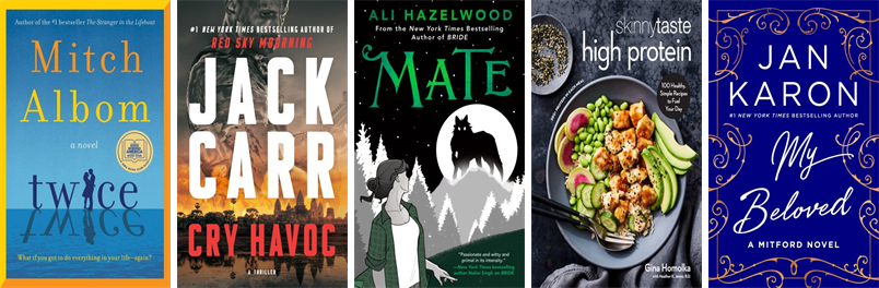 This week the Topsfield Town Library has 143 new books.  New items include 107 Days, The Intruder, Twice, Cry Havoc, Mate, Skinnytaste High Protein, My Beloved, Shadow Ticket, Truly, Sharp Force, Paper Girl, Remain, Spy School Blackout, and The Black Wolf. wowbrary.org/nu.aspx?p=9229…