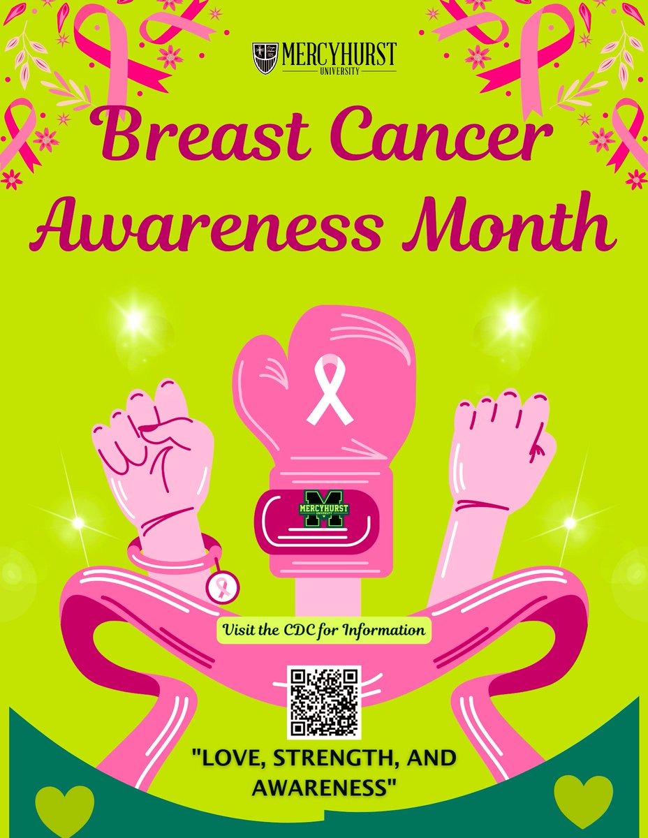 ssweeneyMULaker's tweet photo. Be Strong🎀Rise Up🎀In the Fight🎀#BreastCancerAwarenessMonth #BreastCancer #BeatCancer https://t.co/8eZlVBw6ei