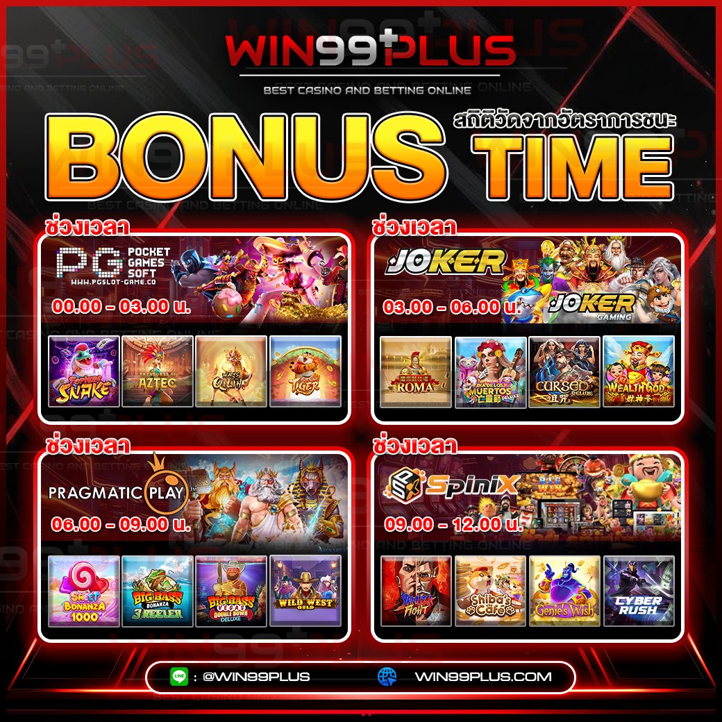 win99plus's tweet photo. 👑 เว็บตรงมั่นคงที่สุด ไม่ล็อกยูส 💸
🔥 สมัครใหม่รับทันทีโบนัส 150%
🚀 ฝาก 39 รับ 139 💥
💰 คืนยอดเสียทุกวัน 10%
🤝 ค่านายหน้าฝากแรก รับ 30%
สมัครฟรี 📲 https://t.co/Qc1jJUagBQ

#win99plus #วิน99พลัส #สล็อต99 #win99สล็อต #w99p #wp99 #99plu #win99 https://t.co/gXNuuOU4tz