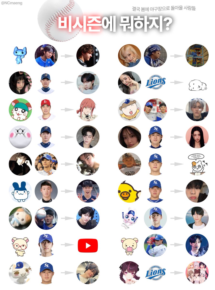 결국 봄에 야구장으로 돌아올 사람들..😁😁
비계친들과!!