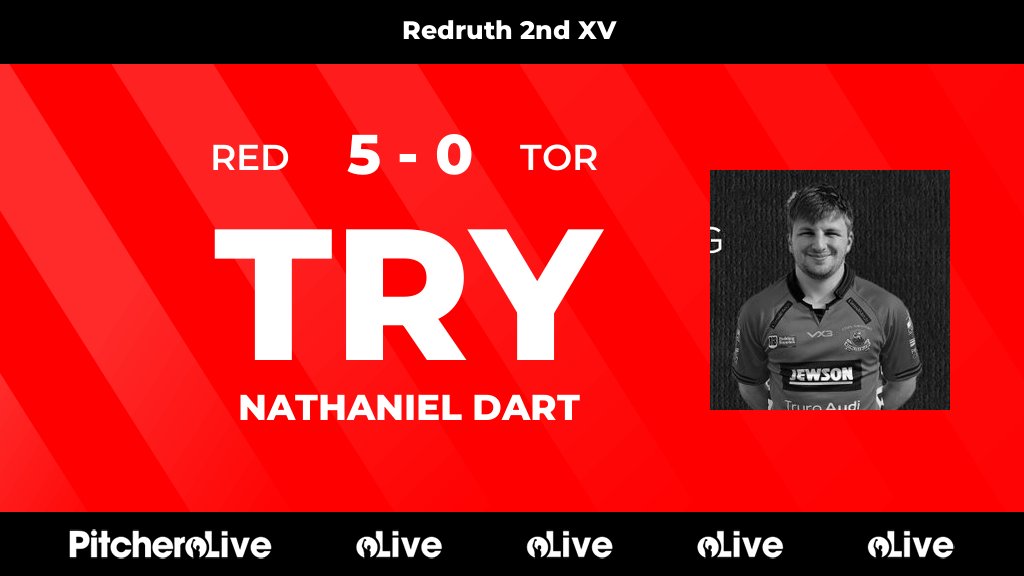 RedruthRugby's tweet photo. 7': Nathaniel Dart scores for Redruth II 🙌
#REDTOR #Pitchero
https://t.co/RIayW5Nu8E https://t.co/htbarXpTr4
