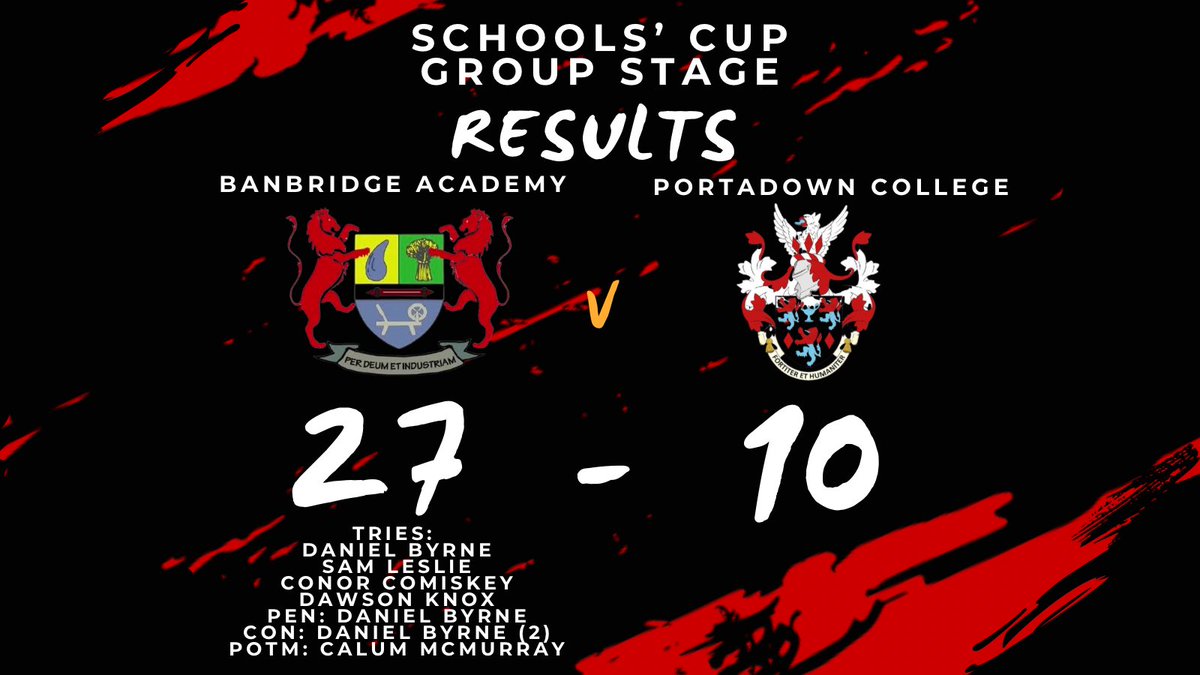 Banbridge Academy Rugby tweet media