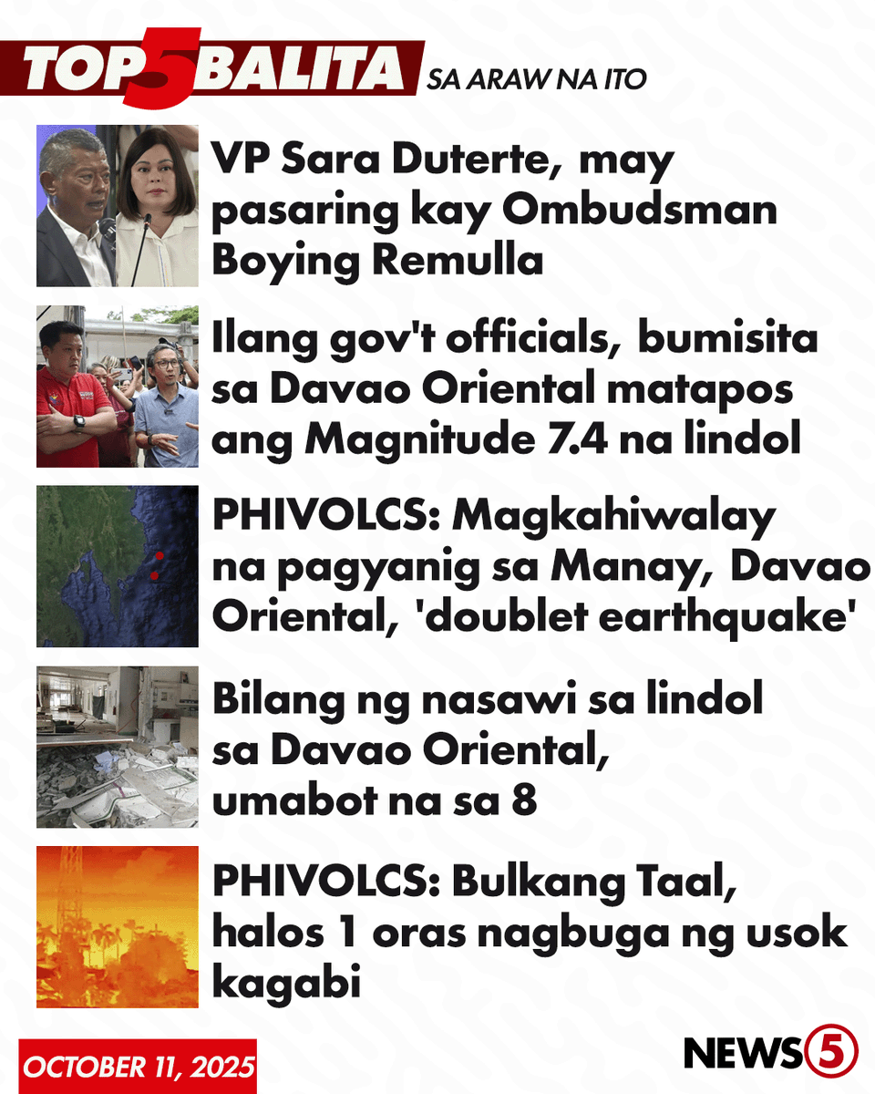 News5PH's tweet image. #Top5Balita | OCTOBER 11, 2025

• Kung si Vice Pres. Sara Duterte raw ang pangulo, hindi niya itatalaga sa posisyon bilang Ombudsman si Boying Remulla.

WATCH: youtu.be/ahox8-PcC3E?si…
READ: news.tv5.com.ph/breaking/read/…
FULL POST: facebook.com/share/p/1CTZSq…

• Kabilang si Vice Pres.…