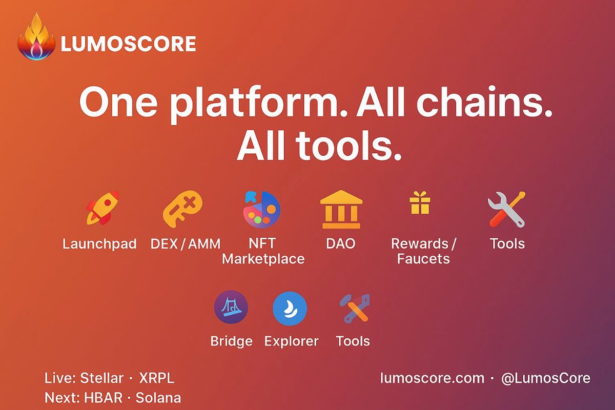 LumosCore's tweet image. One platform for all your blockchain needs 🌐
@LumosCore is tackling one of the biggest challenges in crypto — fragmentation — by unifying networks and tools into a single seamless ecosystem ⚙️
✅ Live on Stellar
🚀 Coming to XRPL on Oct 20
The future of Web3 is unified 🔥