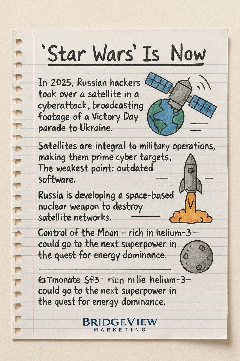 Hackers are targeting satellites. Nations are racing for Moon control. Space is the new cybersecurity frontier—and the threats are very real. 🛰️
Explore our latest blog on why space is becoming the next battlefield:
ow.ly/FK5M50X6mAM

#CyberSecurity #SpaceThreats