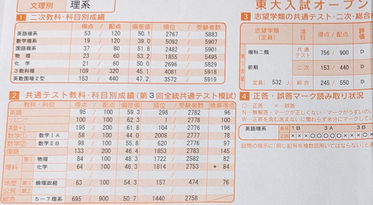 bamuse1114's tweet photo. 1時間1200円でオンラインで家庭教師をしたいんですけど、、、いかがでしょうか

はっきり言って東大京大のようなハイレベルは教えられないですが、基礎の部分であったり成績を伸ばすというところでは力になれることもあるかなと思うのですが....

その他の詳しい情報↓ https://t.co/pxw5CavPly