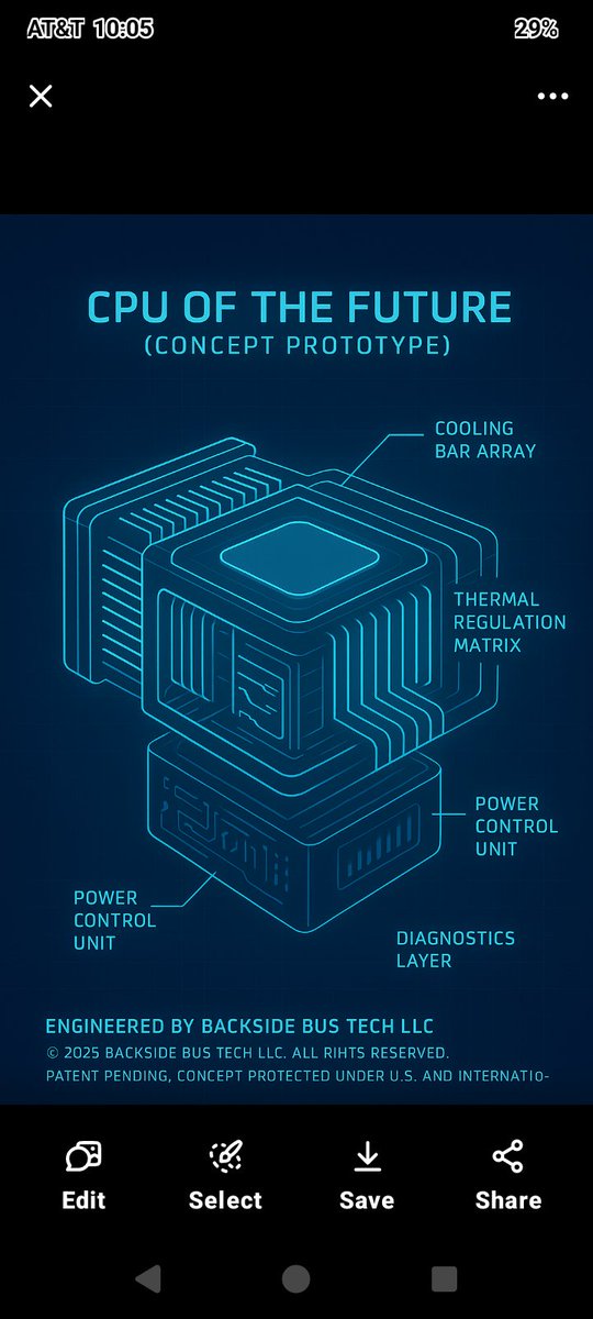 MRDNJ's tweet image. under international intellectual property laws.
Unauthorized reproduction, use, or disclosure is prohibited.
#TechInnovation #FutureComputing #NextGenCPU #Engineering #AIReady