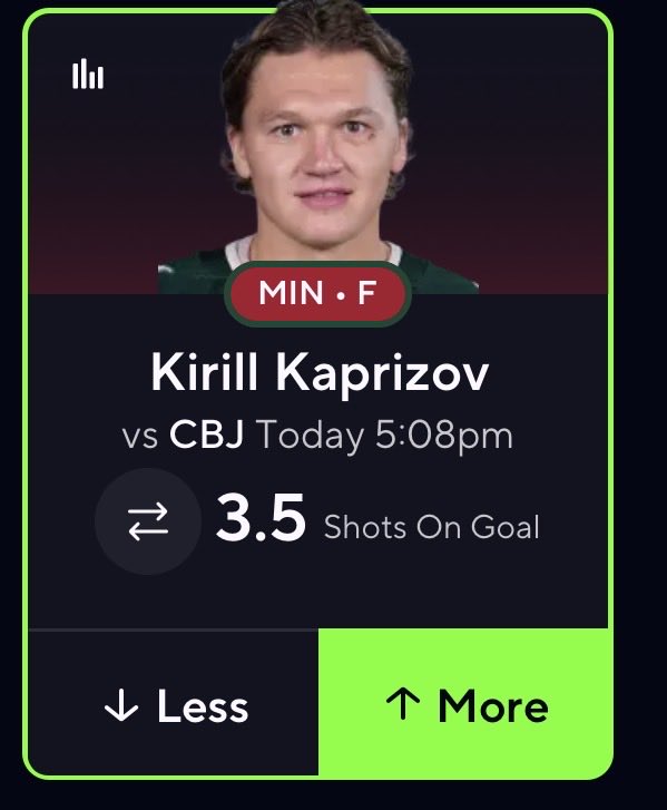 RxchOffProps's tweet image. Kirill Kaprizov Over 3.5 SOG (+105) vs Columbus

Kaprizov’s been firing at will lately — averaging 8.2 shot attempts per game and clearing this line in 6 of his last 10.
He’s topped 3.5 SOG in 82% of games vs bottom-10 defenses and now draws a Columbus team allowing 34+ shots per…