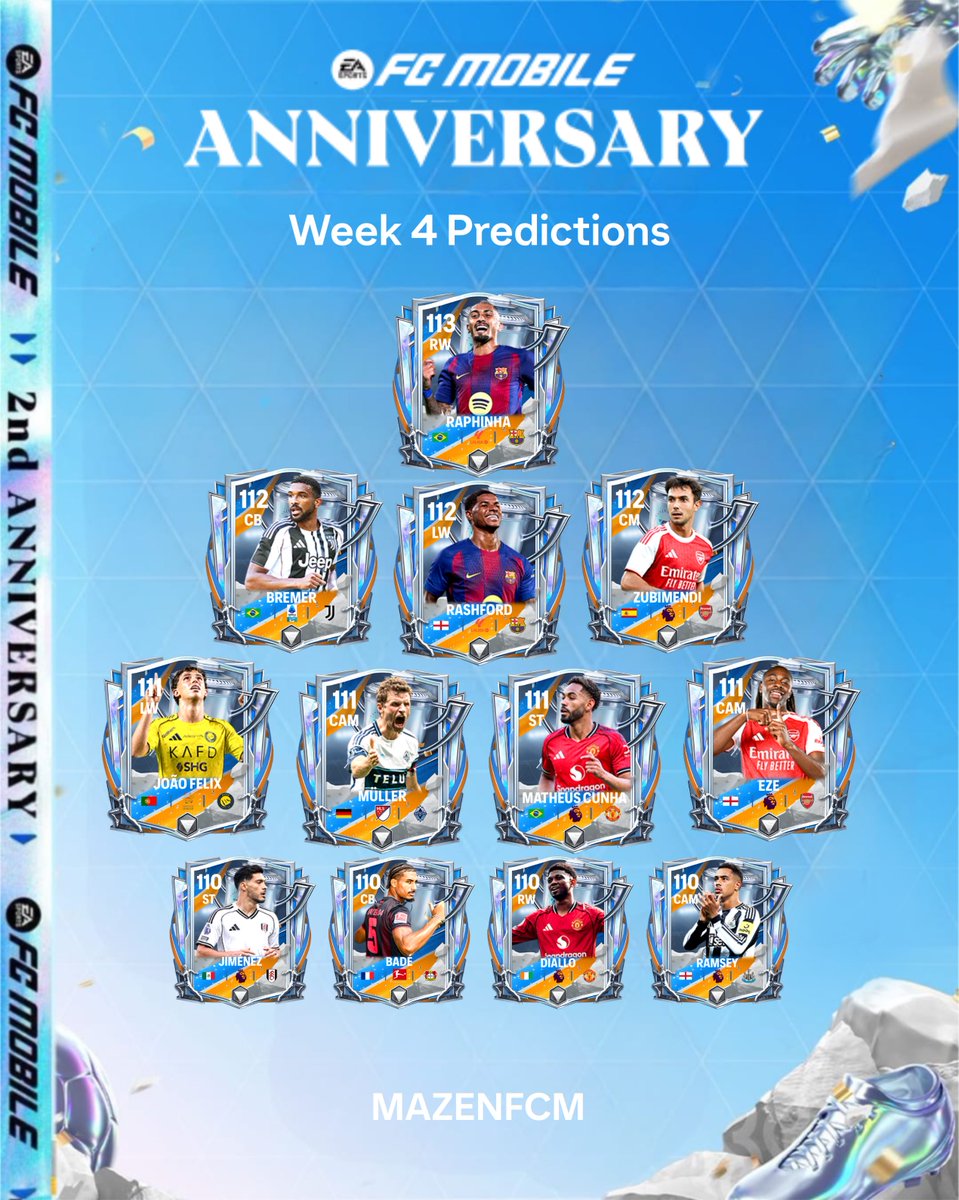mazenfcm's tweet image. Week 4 Predictions Is Here! 👀✨

Four thrilling weeks. A galaxy of stars has shone bright. Now, the final curtain slowly descends.
The Anniversary event is drawing to a close, leaving memories that sparkle like fireworks. 🎇

#FCMOBILE #anniversary #Prediction