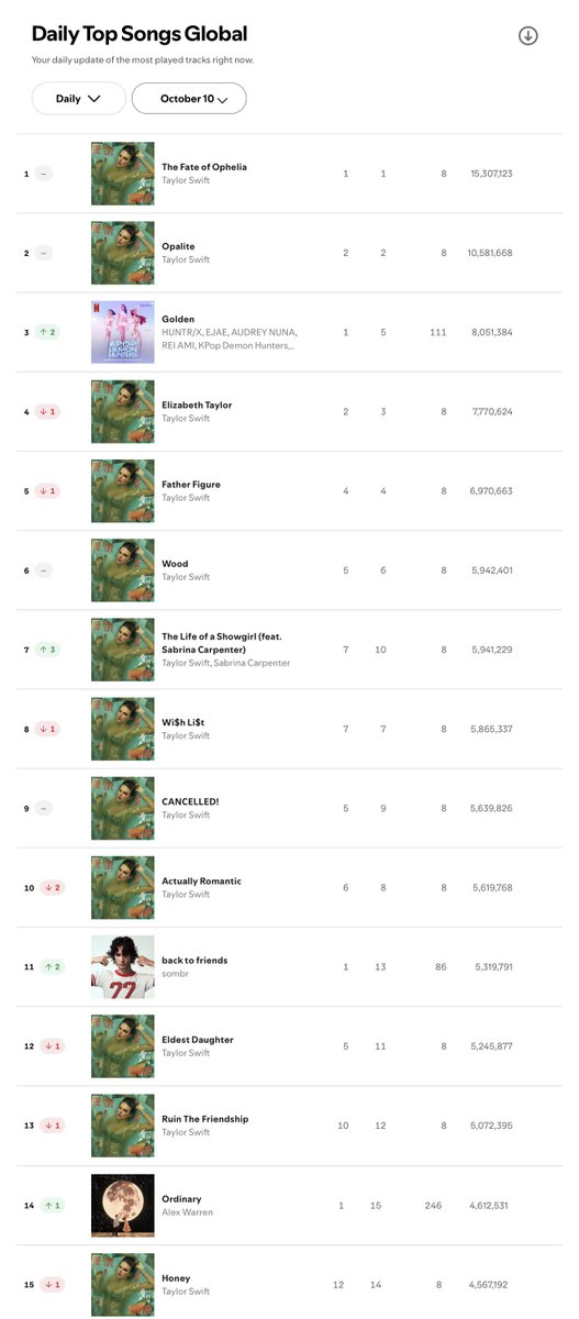 The Life of Z A N A 〄 tweet media