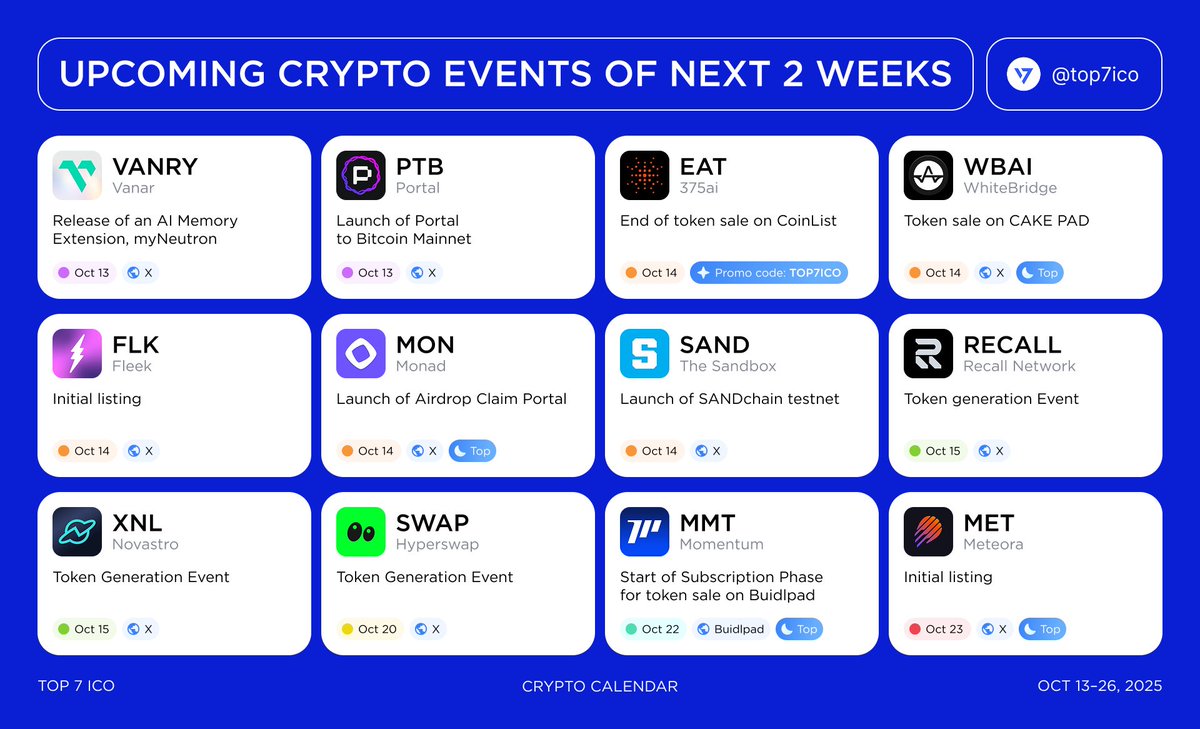 Crypto News & Insights | Bitcoin News | KuCoin