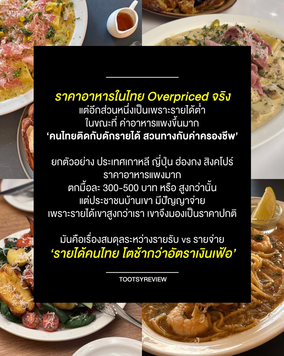 tootsyreview's tweet image. ดราม่าราคาอาหารในไทย ส่วนใหญ่ Overpriced จริงๆ!!
ผมขอสรุปเป็นสถานการณ์ ที่มองโลกตามจริง ดังนี้ครับ
1) มีบางร้านอาหาร และเครื่องดื่ม ฉวยโอกาสขายแพงกว่าราคาต้นทุนแบบอุบาทว์สุดๆจริงครับ เช่น น้ำแก้วละ 300 แต่ต้นทุนรวมหลักสิบ คนก็ไปต่อคิวซื้อกัน เพราะเห้อของแพง ตามกระแสการตลาด เป็น…