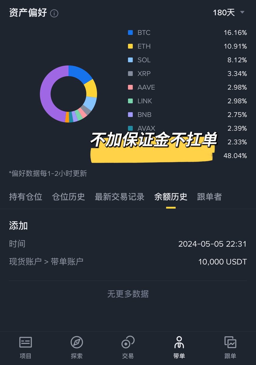 10倍杠杆平台98908.cc.ian - অনুসন্ধান / X