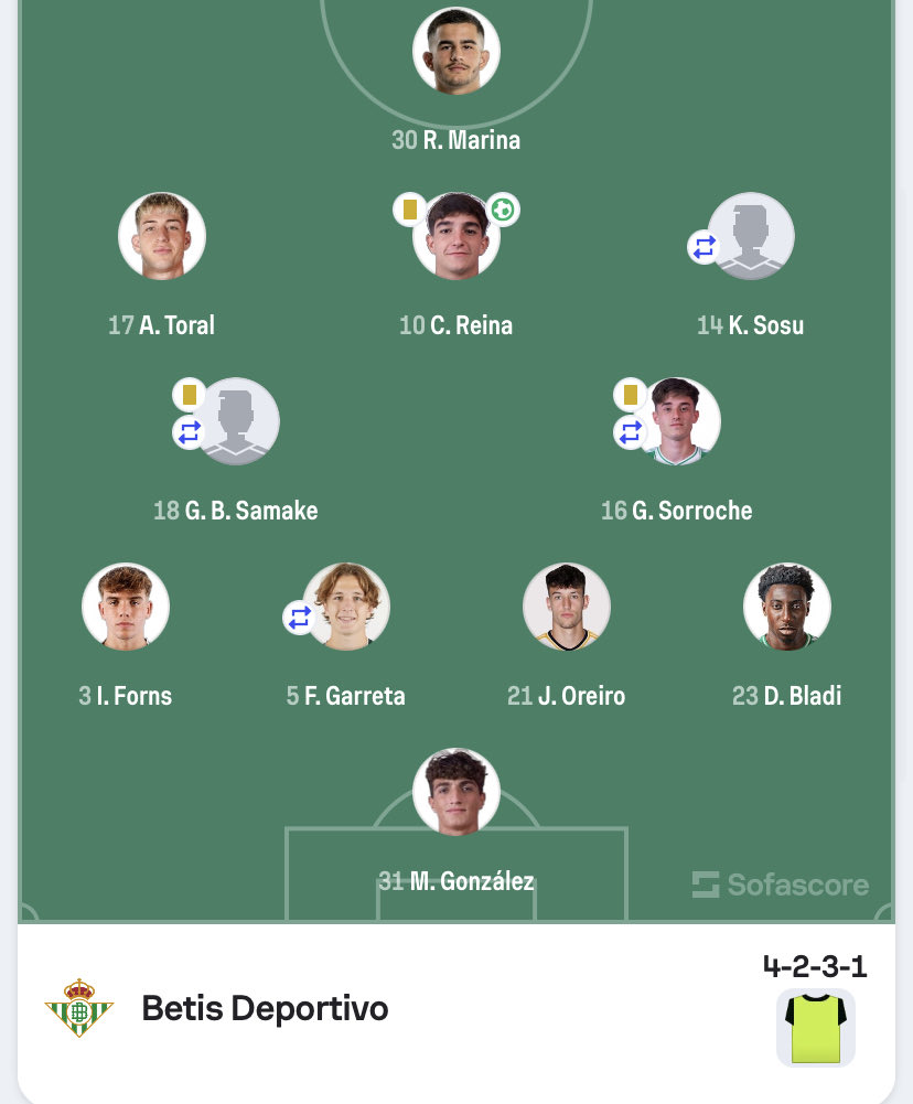 Un once cualquiera de principios de la temporada pasada vs el once titular de hoy en Villarreal.

Le tengo una fe enorme a los Rodrigo Marina, Carlos Reina, Morante y compañía, pero la diferencia de nivel que hay entre una plantilla y otra es abismal.