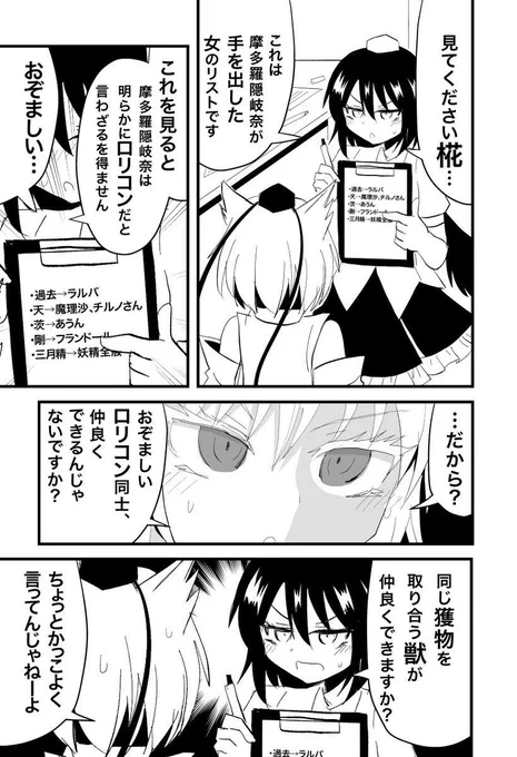 ロリ談義をする射命丸。
#ロリの日 