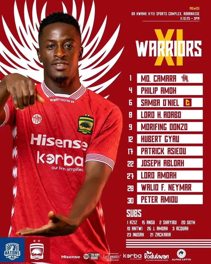 TEAM NEWS

#AKSC #Fabucensus #Kotoko4All
#NationsKotoko