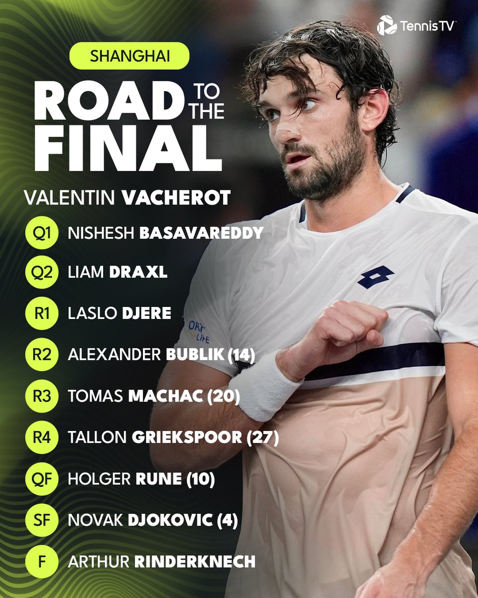 TennisTV's tweet image. The week of their lives 🥹🙌

@val_vacherot @arthurrinder #RolexShanghaiMasters