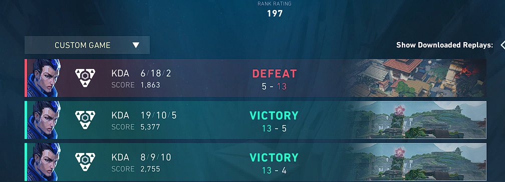 vlrSimone's tweet image. Today Project Blender France Recap 

13-4 with #HexBorn
13-5 with @SportiaRiders 
5-13 with #Æstralis

ggs to @Pa1zee @AvovAFPS @kpzetbtw @SportiaRiders