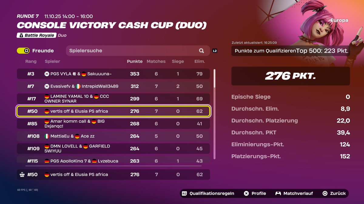 #50 QUALED w <a href="/Vertis07/">Vertis</a> 

<a href="/ElusiaEU/">ELUSIA</a>