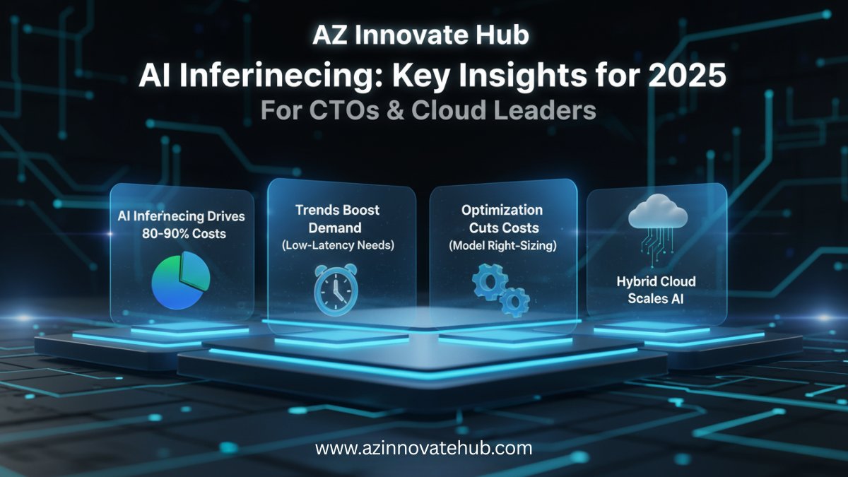 osmanhasnoon's tweet image. 🚀 AI inferencing is the heartbeat of 2025 tech, consuming 80-90% of costs! Learn how GenAI trends, optimization, &amp;amp; hybrid cloud are shaping the future for CTOs. 

🔗 Link in Bio!

 #ArtificialIntelligence #CloudTech #TechLeadership #Innovation