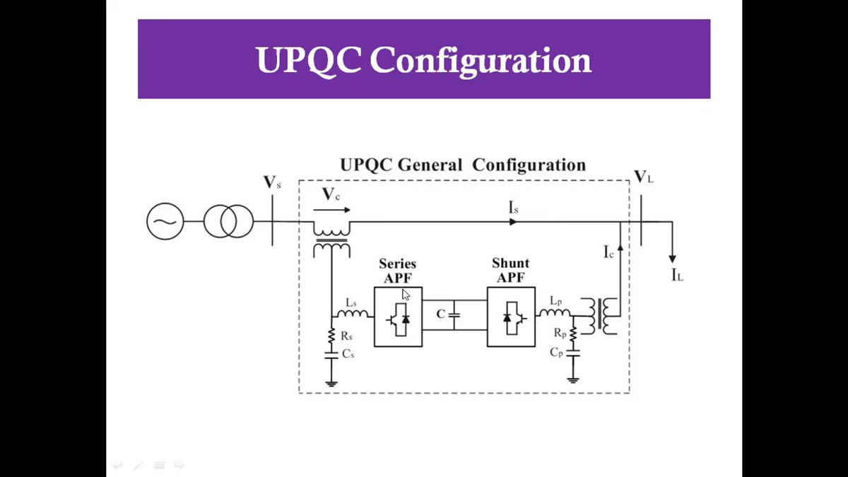 Lms_Solution's tweet image. Unified Power Quality Conditioner (UPQC) | MATLAB Simulink Demo

🔋 THD reduced from 22.2 % to 2.45 %, DC-link regulated at 700 V for stable power flow.

🌐 Model link 👉 zurl.co/gn888

#LMSSolution #UPQC #PowerQuality #MATLAB #Simulink #ActivePowerFilter