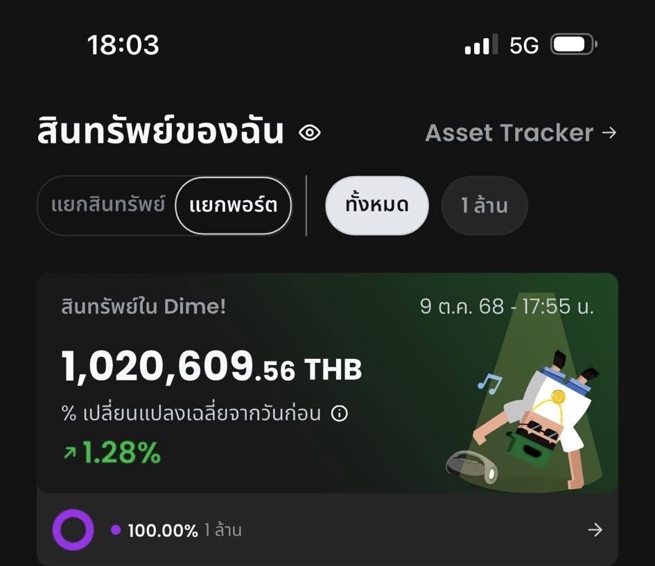 mini66889's tweet image. กรี๊ดดดยอดเเตกเเล้วขึ้นล้านสักทีเเจก 2,000 / 10 คน 💞

สุ่มจาก : ติดตาม + รีทวิตนี้ + รีโพสต์ปักหมุด + เม้น 🎉

แจกวันที่ 13 / 10 / 2025 ตอน 22:00 

#แจกฟรีแค่รีฟอล #สุ่มแจก #แจกเงิน