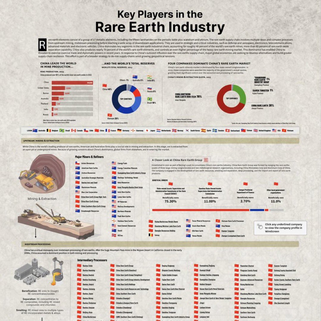 Sandeep Anand tweet media