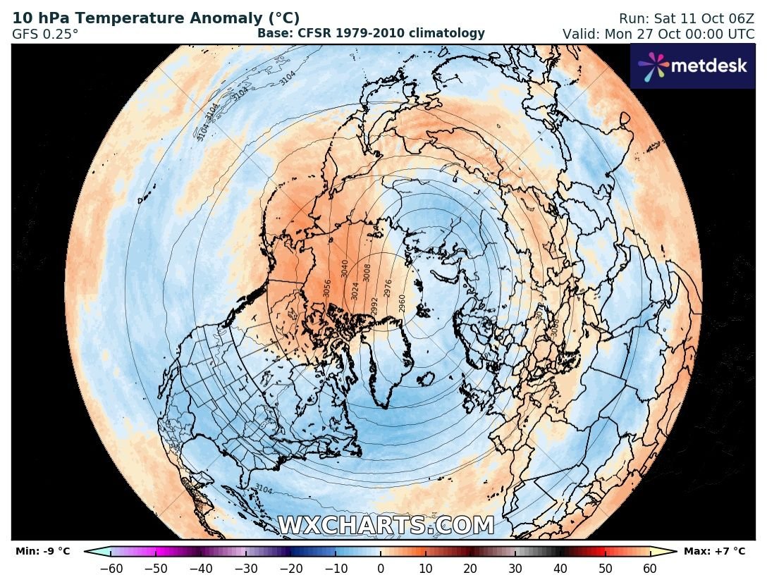 PvForecast's tweet photo. a #canadianwarming with a displaced #polarvortex seems ahead end #oktober #winteroutlook https://t.co/bEBrzaAIIe