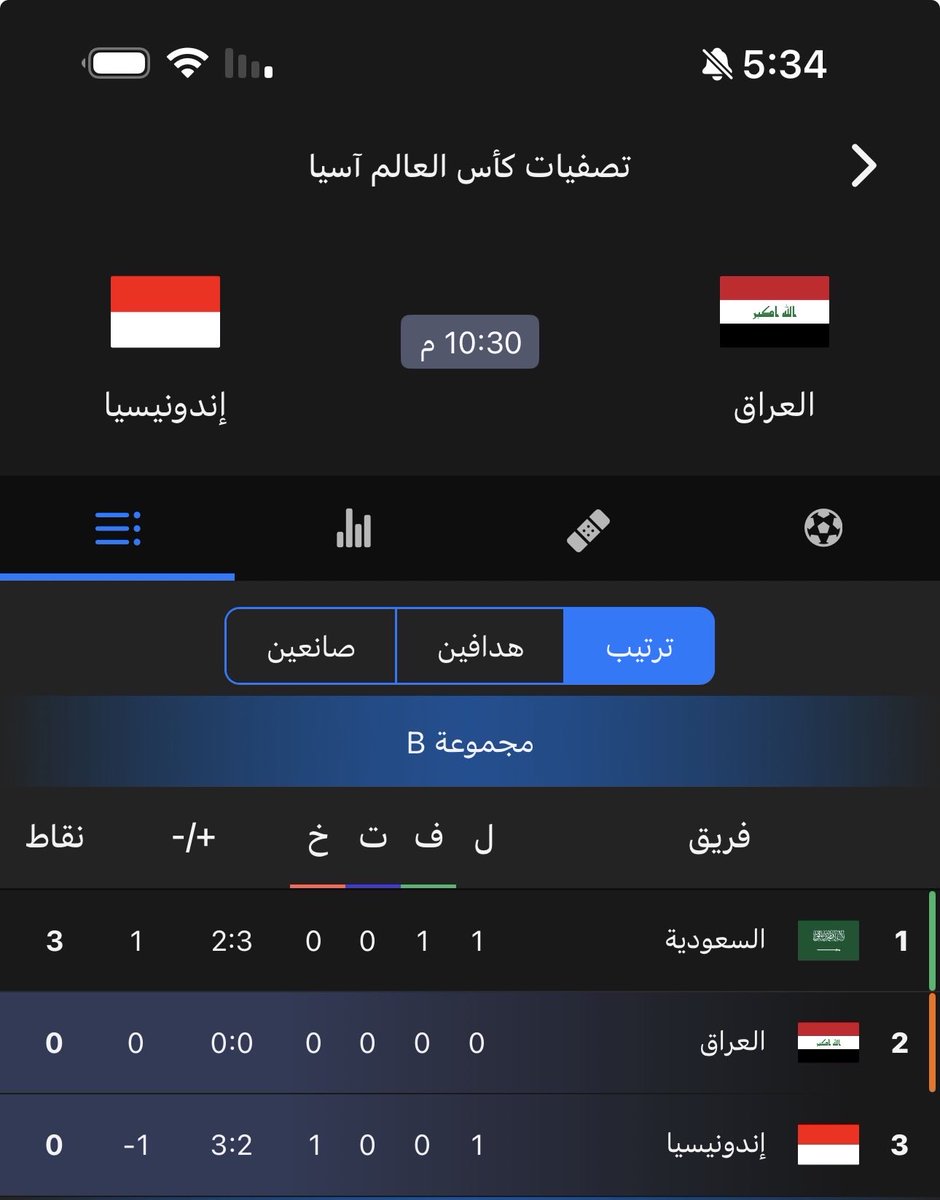 _i15y's tweet image. مين من صالحنا يفوز ؟ #العراق_اندونيسيا 

احد يشرح لي بالله 
  #تصفيات_كأس_العالم_2026