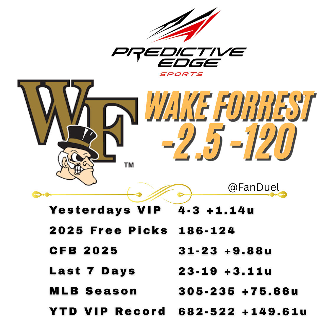 PredictiveEdge_'s tweet image. 🔥 Saturday #FreePick – Friday Recap 🔥

Another solid #VIP day going 4–3 (+1.14u) 💰

Dropped both free picks but still 186–124 (60%) YTD 📈

✅ #WASH -9.5
✅ #CSU +5.5
❌ #DET -125
✅ Under 6 #DETvsSEA
❌ #SAS -6.5
❌ #UNT -1.5
✅ Over 68.5 #USFvsUNT