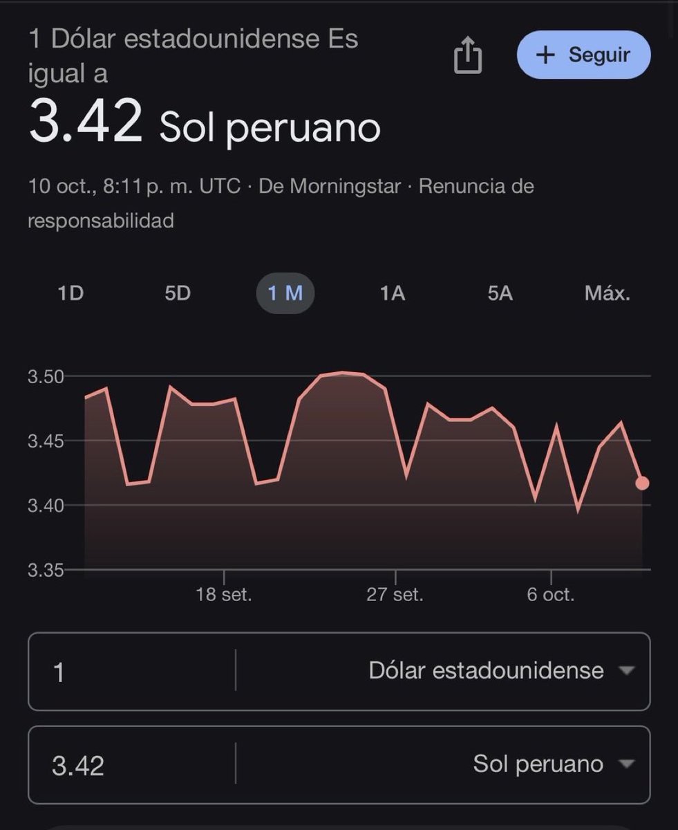 🇵🇪 | A pesar de la crisis política actual en Perú, y de sus anteriores crisis que han llevado a que 8 presidentes gobiernos en 5 años, su moneda en ningún momento se ha inmutado frente al dólar.